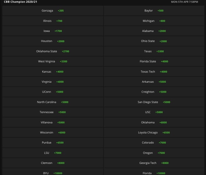 Screen Shot 2021-03-16 at 10.00.47 AM